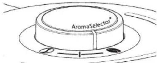 MELITTA LOOK Perfection - "AromaSelector" e dosaggio consigliato - 1