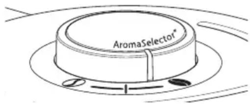 MELITTA LOOK Perfection - "AromaSelector" und Dosierempheflung - 1
