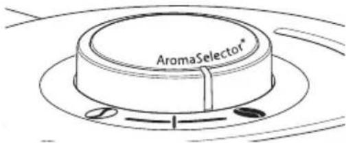MELITTA LOOK Perfection - "AromaSelector" och doseringsrekommenda-tion - 1