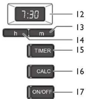 MELITTA LOOK Perfection - Variant med timer-funktion - 1