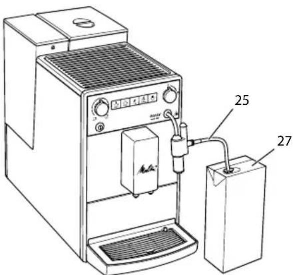 MELITTA Avanza series 600 - Maidon käyttäminen - 1
