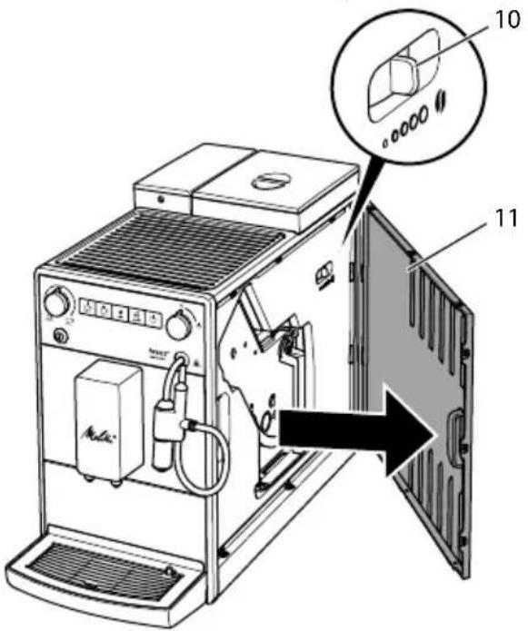 MELITTA Avanza series 600 - UZMANIBU - 1