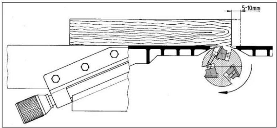 METABO HC 410 G - Checking Planer Blade Setting - 1