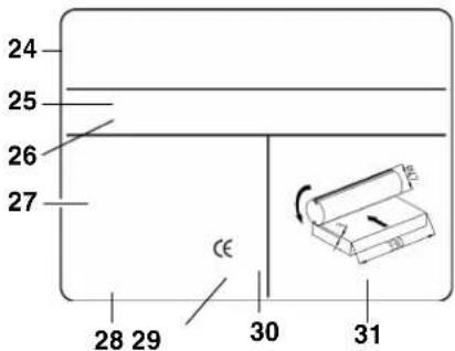 METABO DH 330 - Information on the nameplate: - 1