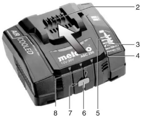 METABO AHS 3665 V - 4