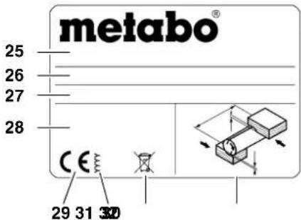 METABO HC 260 C - Oplysninger pã typeskiltet: - 1