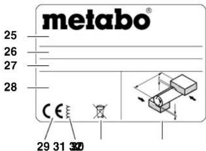 METABO HC 260 C - Adatok a típustáblán: - 1