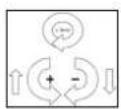 METABO HC 260 C - Symbols on the machine - 4