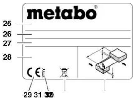 METABO HC 260 C - Information på typskylten: - 1