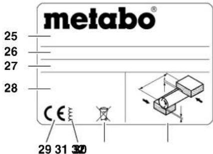 METABO HC 260 C - Gegevens op het typeplaatje: - 1