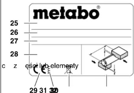 METABO HC 260 C - Dane na tabliczce znamionowej: - 1