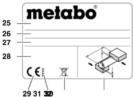 METABO HC 260 C - Información sobre la placá de caractéristicas: - 1