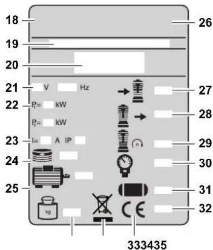 METABO MEGA 600 D - Simbolos en laquina - 1