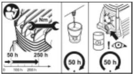 METABO MEGA 600 D - Symbolit laitteella - 2