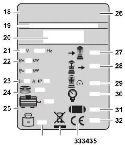 METABO MEGA 600 D - Symbols on the machine - 1