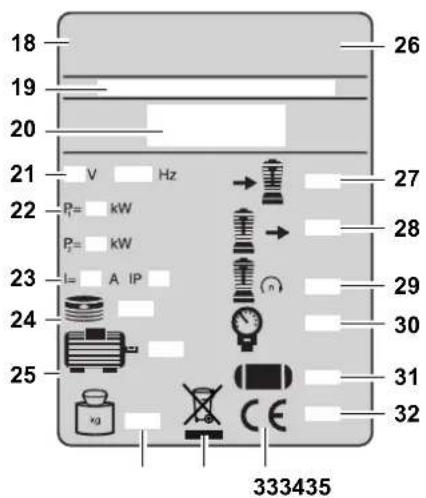 METABO MEGA 600 D - Uppgifterpà typskylten - 1