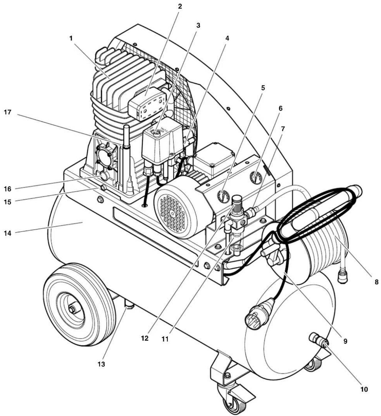 METABO MEGA 600 D - Das Gerät im Überblick - 1
