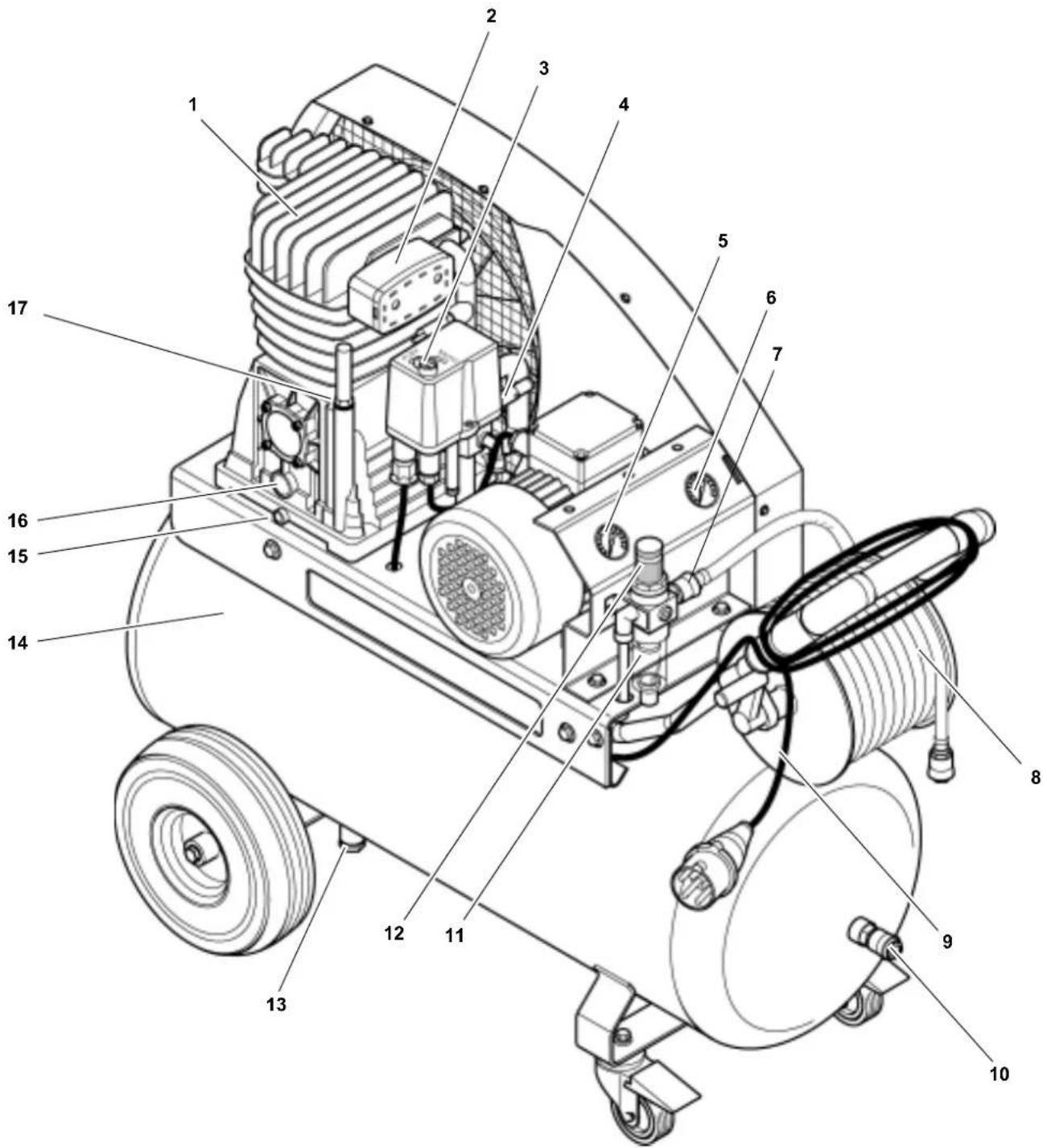 METABO MEGA 600 D - Het apparatus in een oogopslag - 1