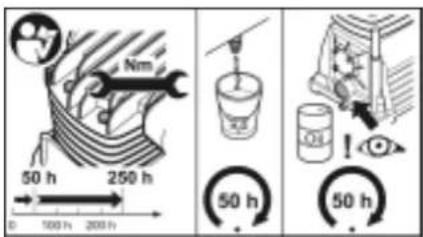 METABO MEGA 500 W - Wartungsaufkleber - 1