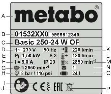 METABO Mega 40050 D - A Emisszios ertekek - 3
