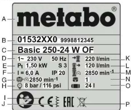 METABO Mega 55090 D - Emissionswerte - 3