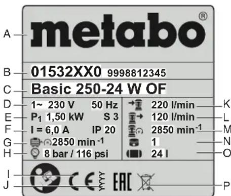 METABO Mega 55090 D - Στοχεία στην πινακίδα τύου: - 1