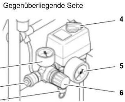 METABO PowerAir V 400 - Das Gerät im Überblick / Lieferumfang - 2