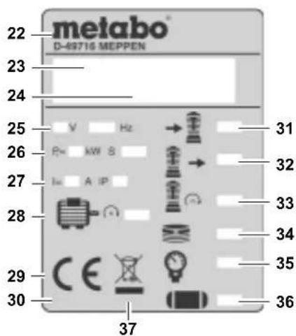 METABO PowerAir V 400 - Indications sur la plaquette signalétique : - 1