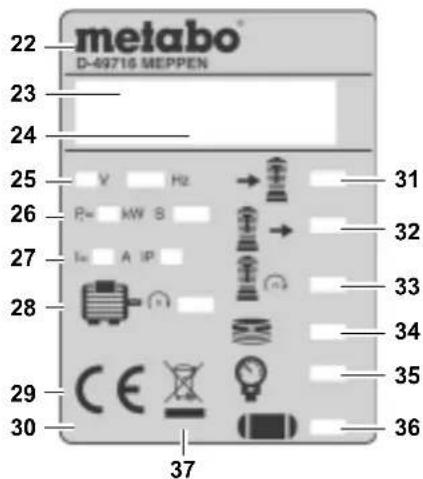 METABO PowerAir V 400 - Dados na placarindicadora do tipo: - 1