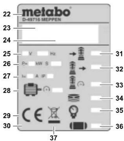 METABO PowerAir V 400 - Gegevens op het typeplaatje: - 1