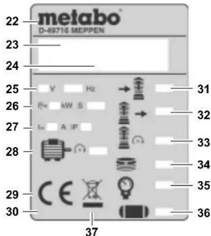 METABO PowerAir V 400 - Information on nameplate: - 1