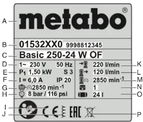 METABO BASIC 1606 W OF - Pneumatisch gereedschap kriigt nicht voldoende druk. - 3
