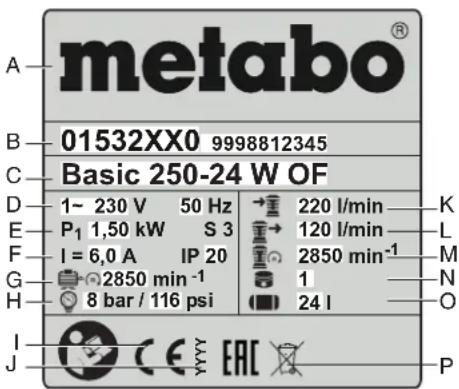 METABO BASIC 1606 W OF - Angivelser pà typeskiltet: - 1