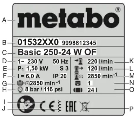 METABO BASIC 1606 W OF - A Emisszios ertekek - 2