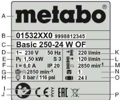 METABO BASIC 1606 W OF - Ha 3aBcKo Ta6nHe: - 1