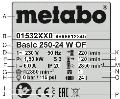 METABO BASIC 1606 W OF - Indications sur la plaque signalétique : - 1