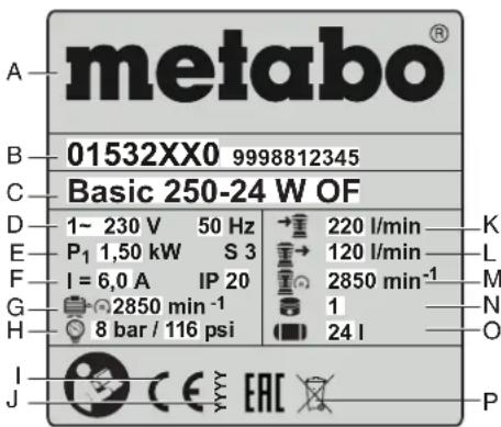 METABO BASIC 1606 W OF - Uppgifter pa typskylten: - 1