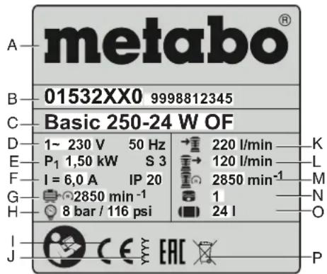 METABO BASIC 1606 W OF - A Emissionswerte - 2