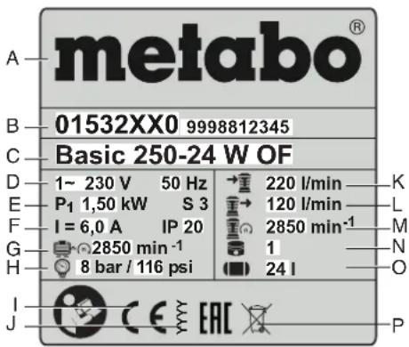 METABO BASIC 1606 W OF - Información sobre la placá de característica: - 1
