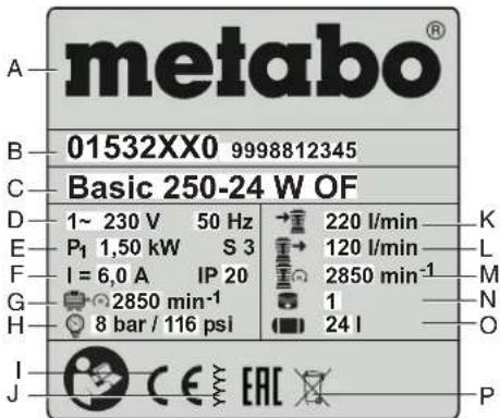 METABO Mega 350100 W - Angaben auf den Typenschild: - 1