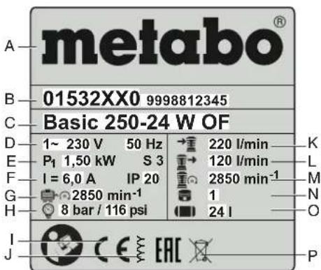 METABO Mega 350100 W - SUOMlfi - 3