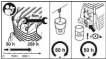 METABO MEGA 500 D - Autocollant de maintenance - 1
