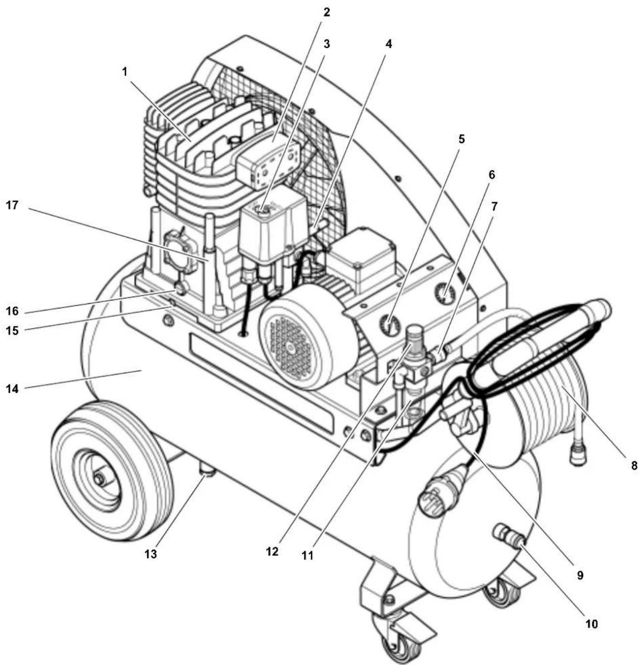 METABO MEGA 500 D - Vue d'ensemble de l'appareil - 1