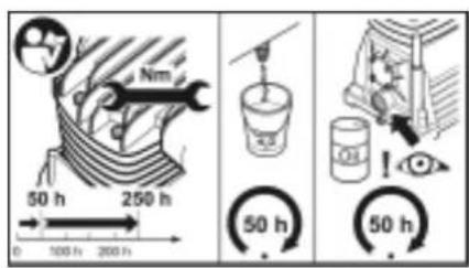 METABO MEGA 500 D - Symbols on the machine - 2