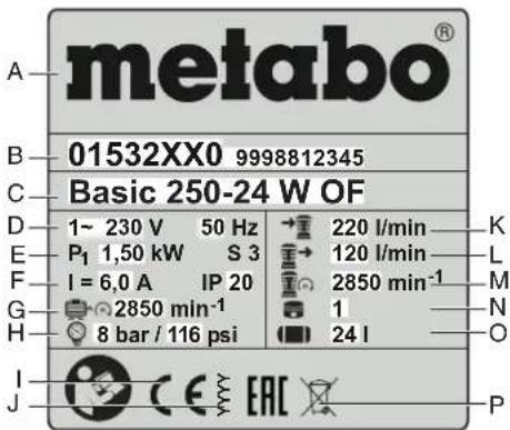 METABO Mega 70090 D - Indossare le protezioni acustiche! - 1