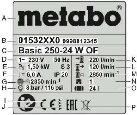 METABO Mega 70090 D - ENGLISHen - 1