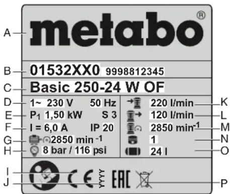 METABO Mega 70090 D - Используйте с органов слуха! - 1