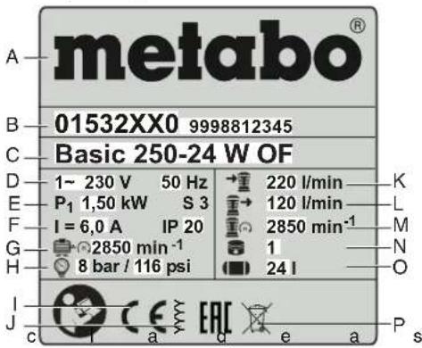 METABO Mega 70090 D - Indicações na placa de características: - 1