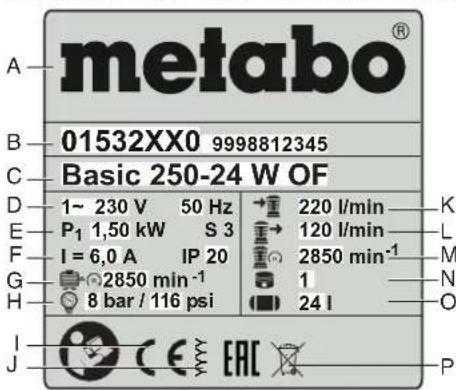 METABO Mega 70090 D - ¡Use auriculares protectores! - 1
