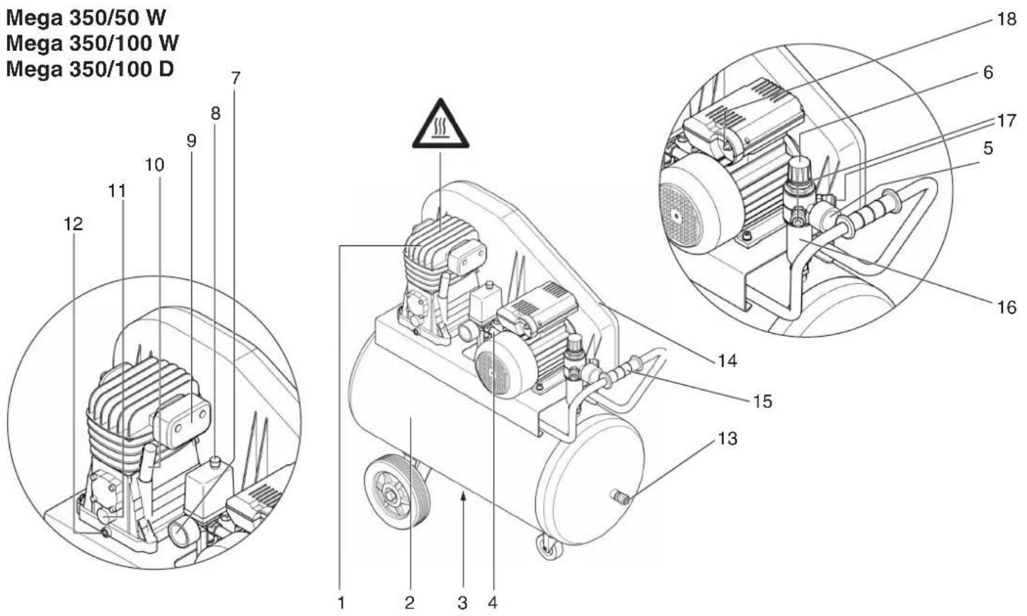 METABO Mega 35050 W - 1